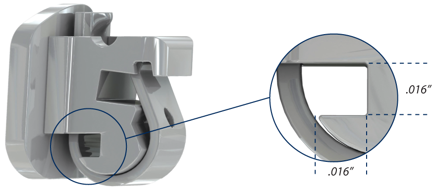 The SPEED Auxiliary Slot